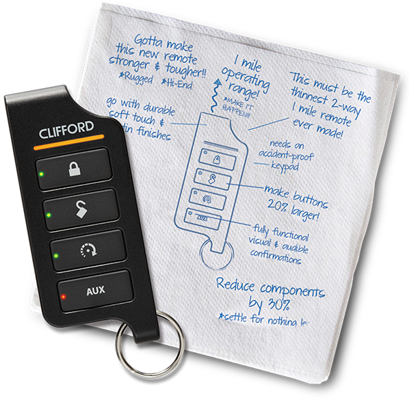 Clifford - Car Alarms | Remote Starters | Vehicle Security | Keyless Entry